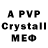 A-PVP СК Ricanon Sone